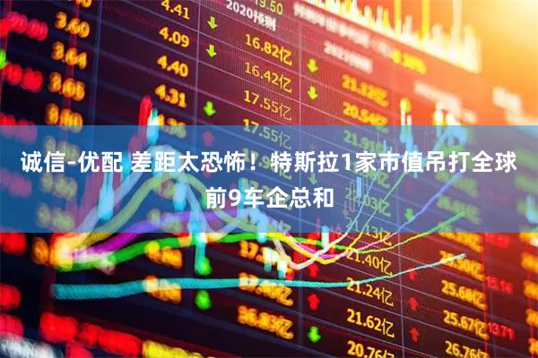 诚信-优配 差距太恐怖！特斯拉1家市值吊打全球前9车企总和